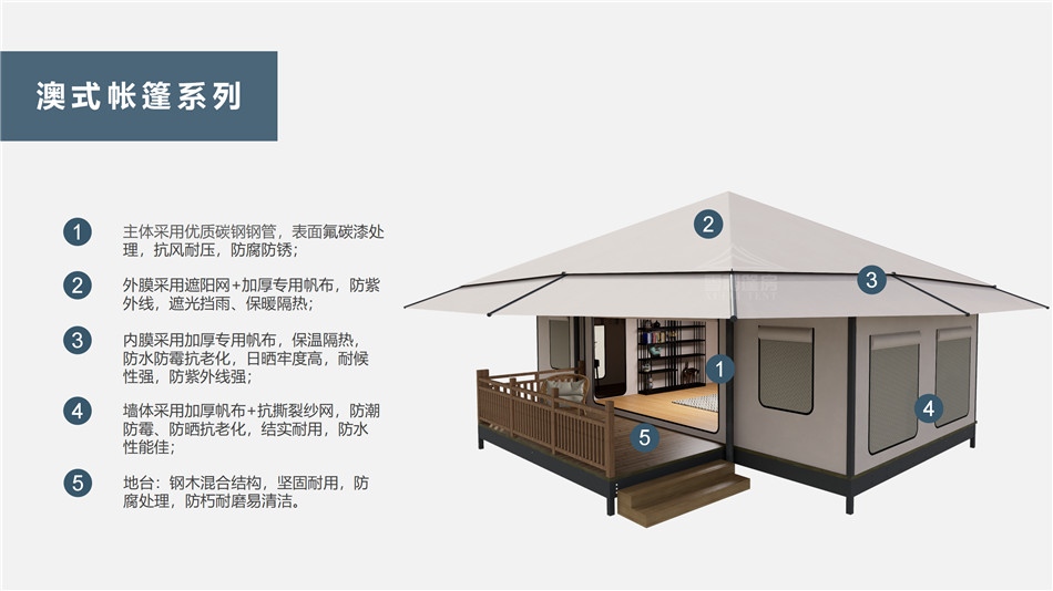 平遥县户外野奢帐篷></p><p>此外，生物荧光照明系统还为户外露营增添了一份别样的乐趣。在夜晚，你可以躺在帐篷里，仰望星空，欣赏着周围闪烁的荧光，仿佛置身于一个神秘的童话世界。孩子们会对这神奇的光芒充满好奇，围绕着帐篷嬉戏玩耍，感受大自然赋予的独特魅力。这种独特的体验，将成为你与家人、朋友之间珍贵的回忆，让户外露营变得更加难忘。</p><p>对于追求高品质户外生活的人们来说，生物荧光照明系统的户外野奢帐篷无疑是一个绝佳的选择。它不仅提供了舒适的住宿环境，还为你带来了与自然亲密接触的独特机会。在这个快节奏的时代，让我们放慢脚步，走进大自然，感受生物荧光照明系统带来的奇妙夜晚，开启一场别样的户外野奢之旅。</p><p>随着技术的不断进步，相信生物荧光照明系统将会在未来的户外领域得到更广泛的应用。它将为更多的人带来独特的户外体验，让我们在享受自然的同时，也能领略到科技与自然相结合的无限魅力。让我们一起期待这个充满奇幻光芒的未来户外世界，迎接更多惊喜与美好的到来。</p>    </article>
    <span class=